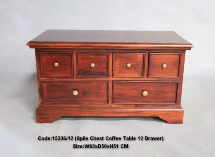 Antique Victorian Mahogany Wellington Chest of Drawers | Marylebone ... Antique replica chest furniture for bedroom